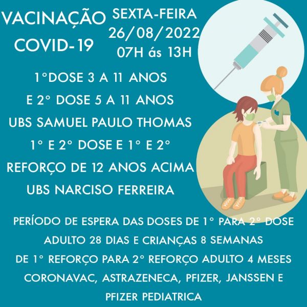Vacinação Covid 19